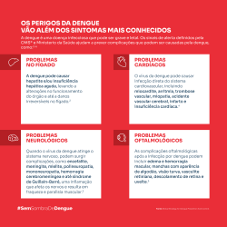 Vacina Dengue (QDenga® Takeda) Vacina Dengue (QDenga® Takeda)